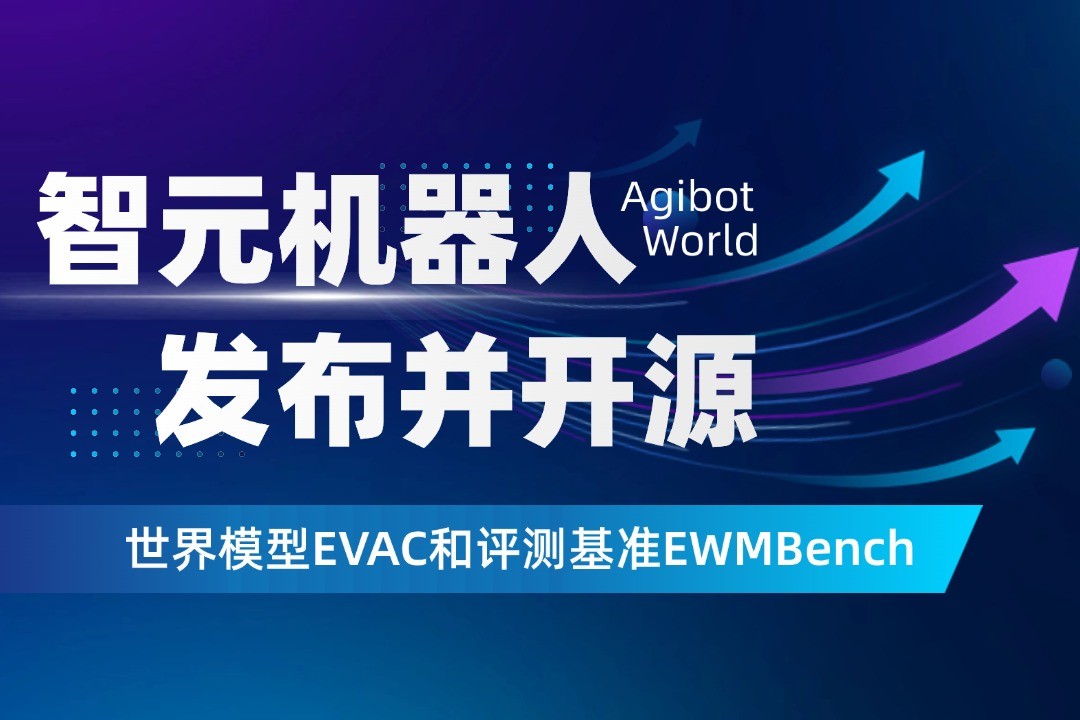 世界模型新突破！jiuyou九游ninegame机器人开源EVAC框...